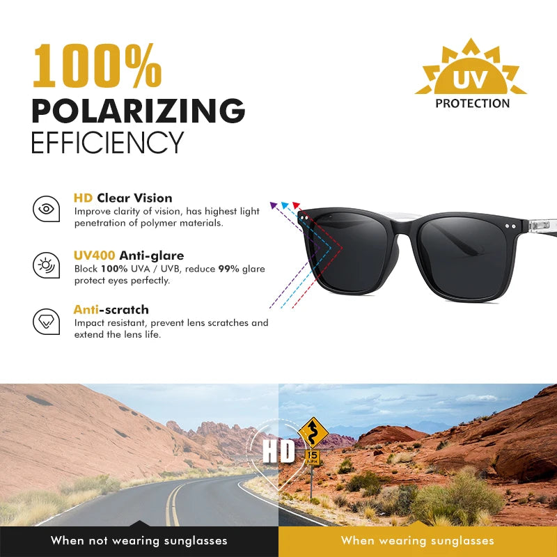 Gafas de Sol Cuadradas Polarizadas: Estilo y Comodidad.